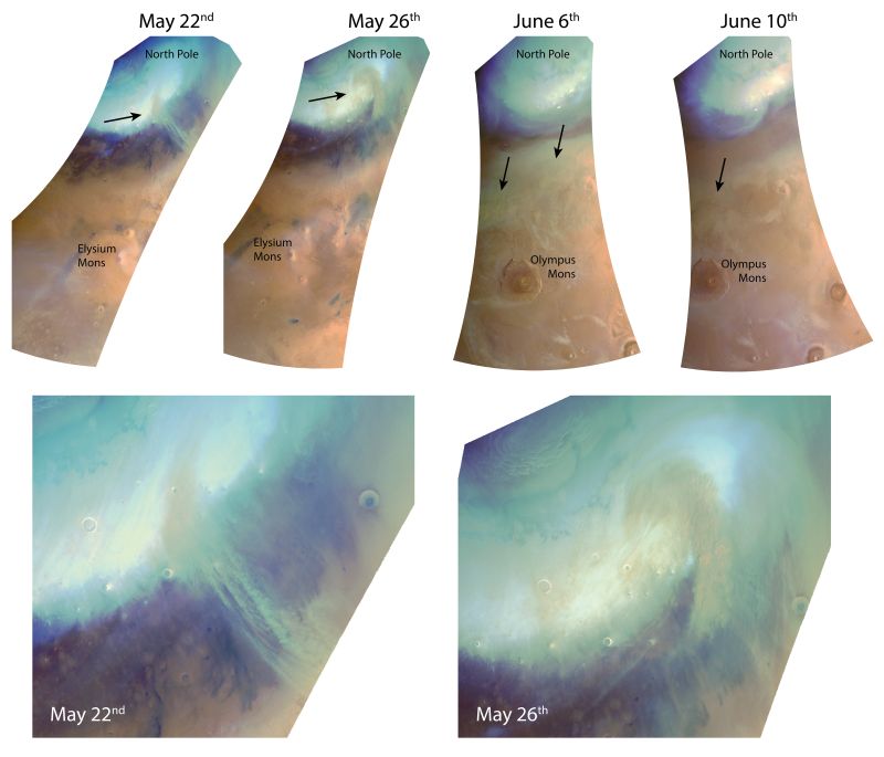 Dust storm season on Mars