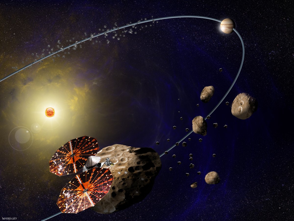 NASA's Lucy mission visiting asteroids near Jupiter. (Southwest Research Institute)