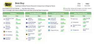 Cashback Monitor