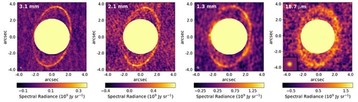 uranus alma