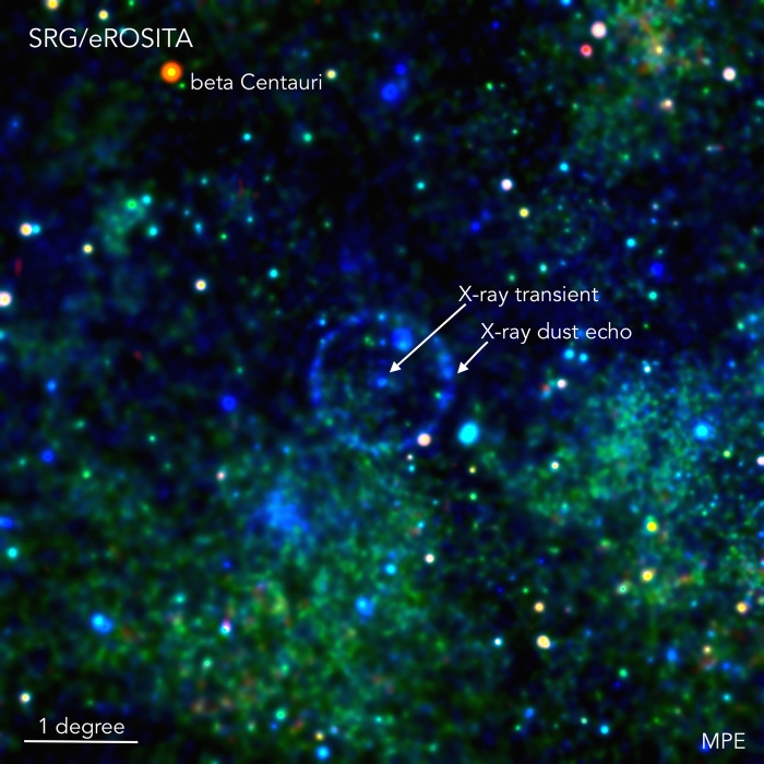 x ray transient