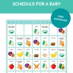 introducing solids schedule for a baby