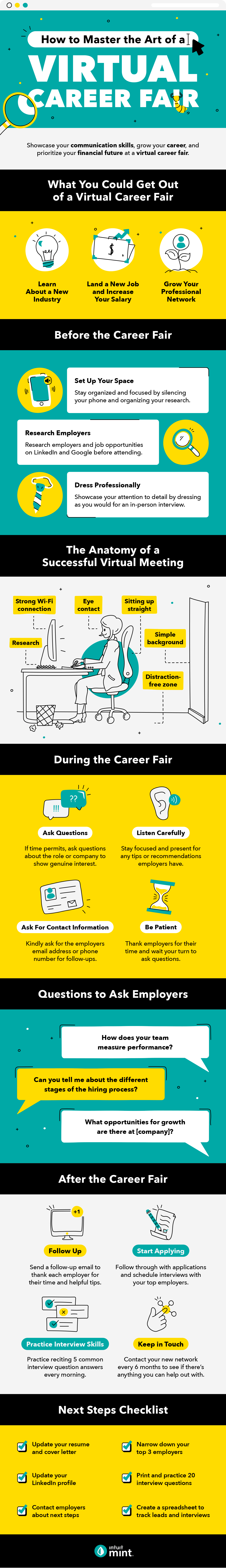 How to Master the Art of a Virtual Career Fair